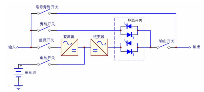 1631717279104183.png image.png