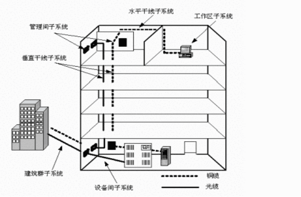 1631781805746794.png image.png